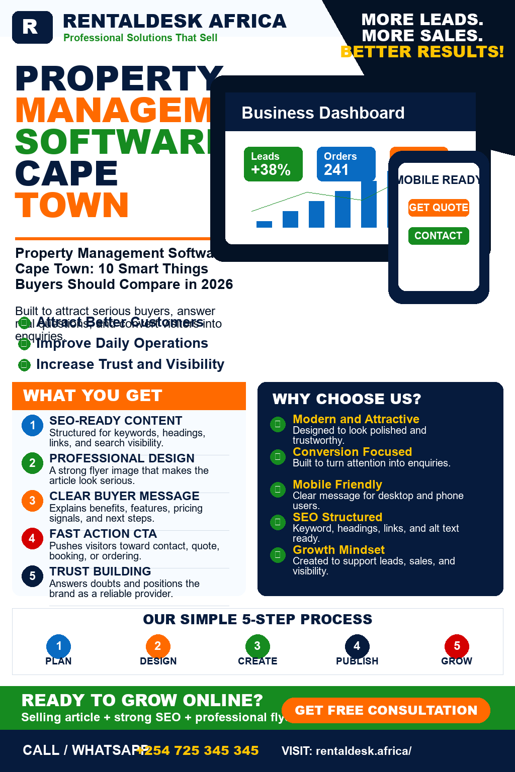 Property Management Software Cape Town