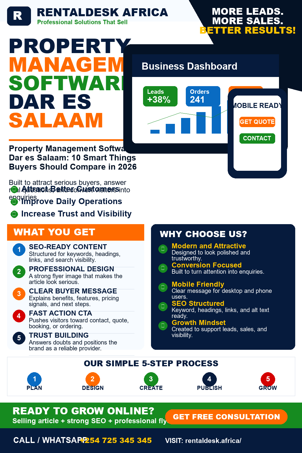 Property Management Software Dar es Salaam