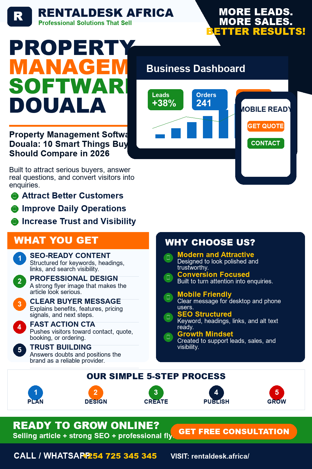 Property Management Software Douala