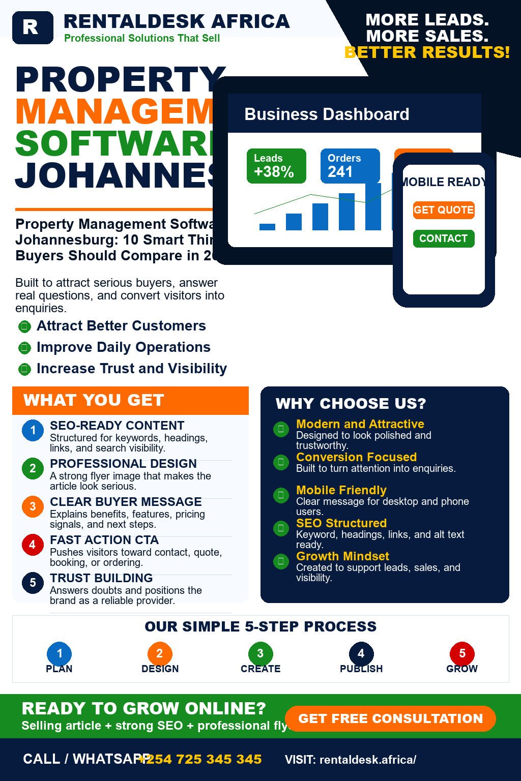Property Management Software Johannesburg