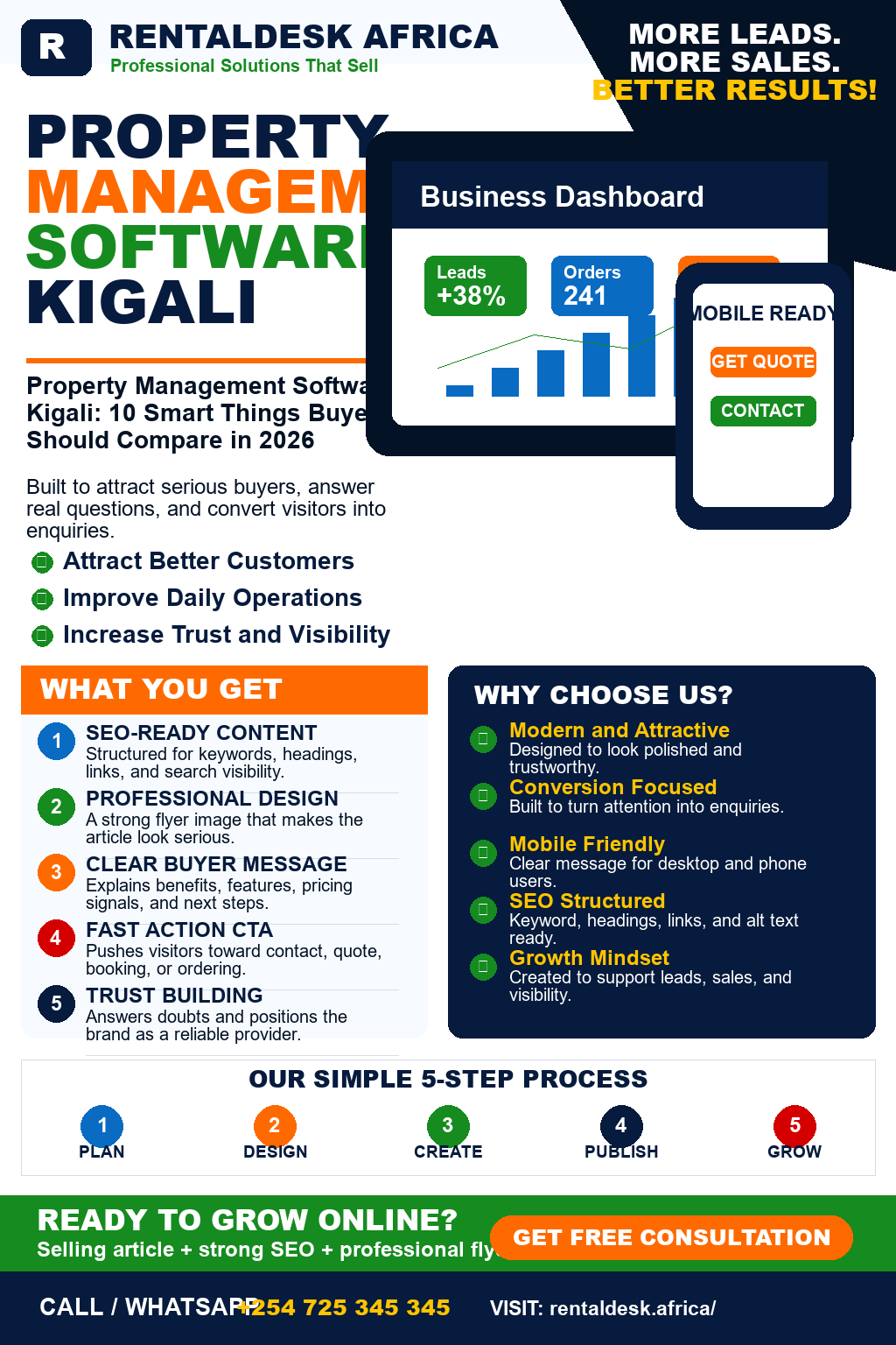 Property Management Software Kigali