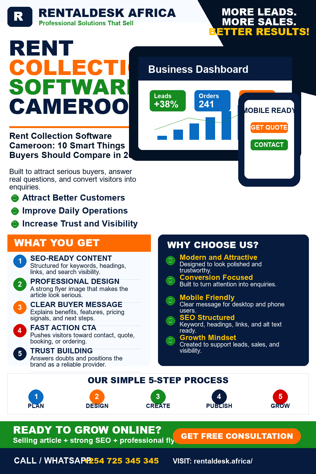 Rent Collection Software Cameroon