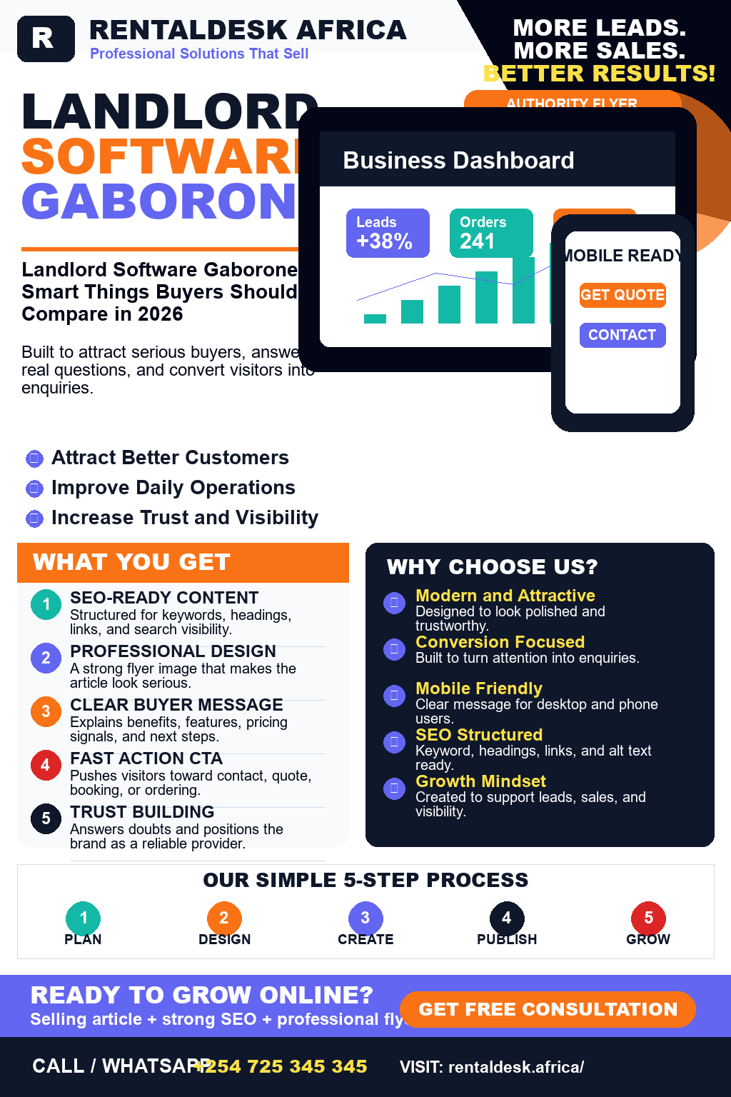 Landlord Software Gaborone