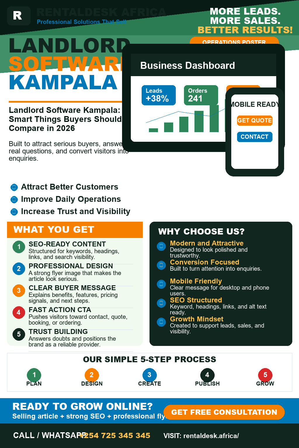 Landlord Software Kampala