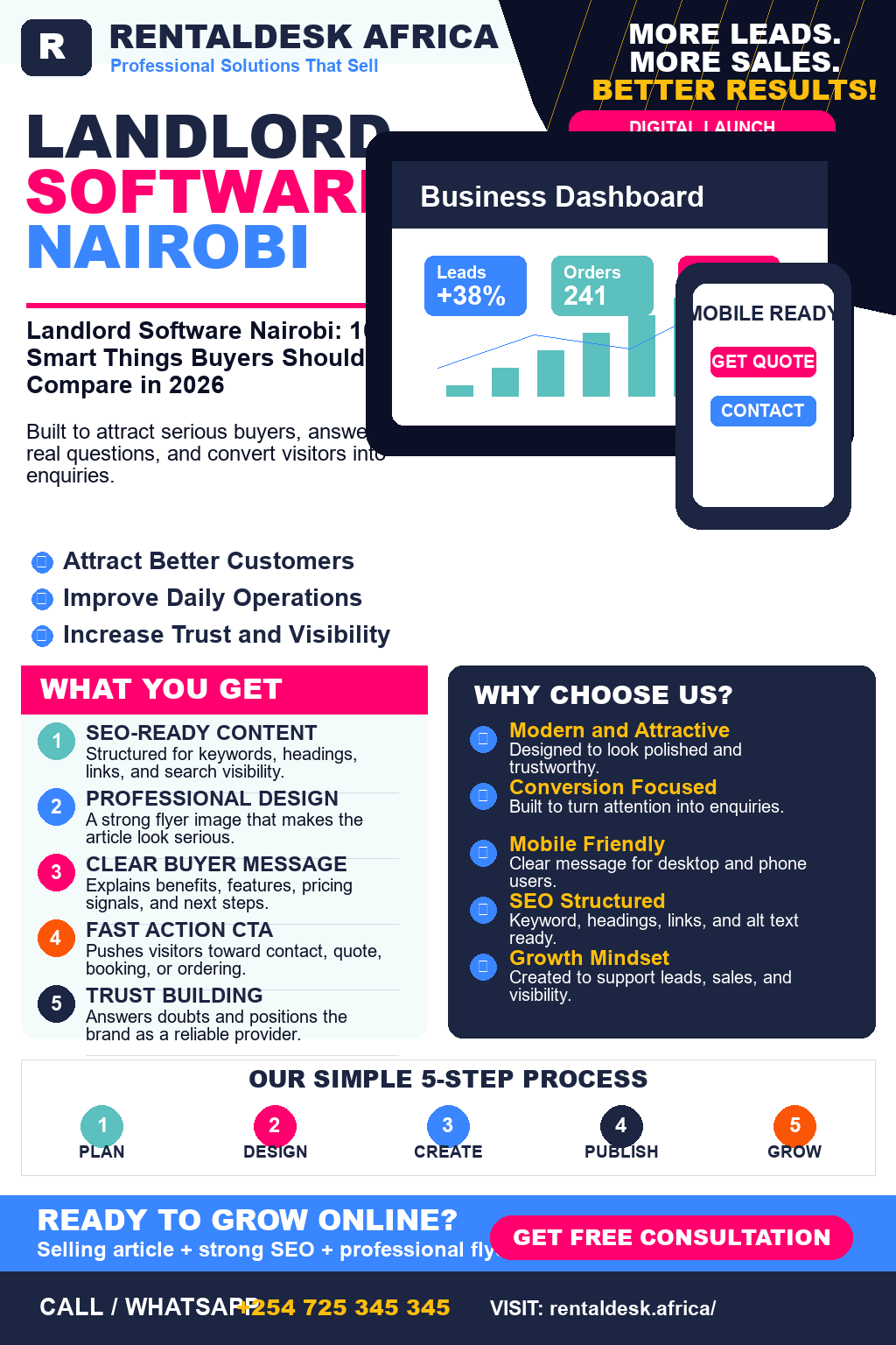 Landlord Software Nairobi