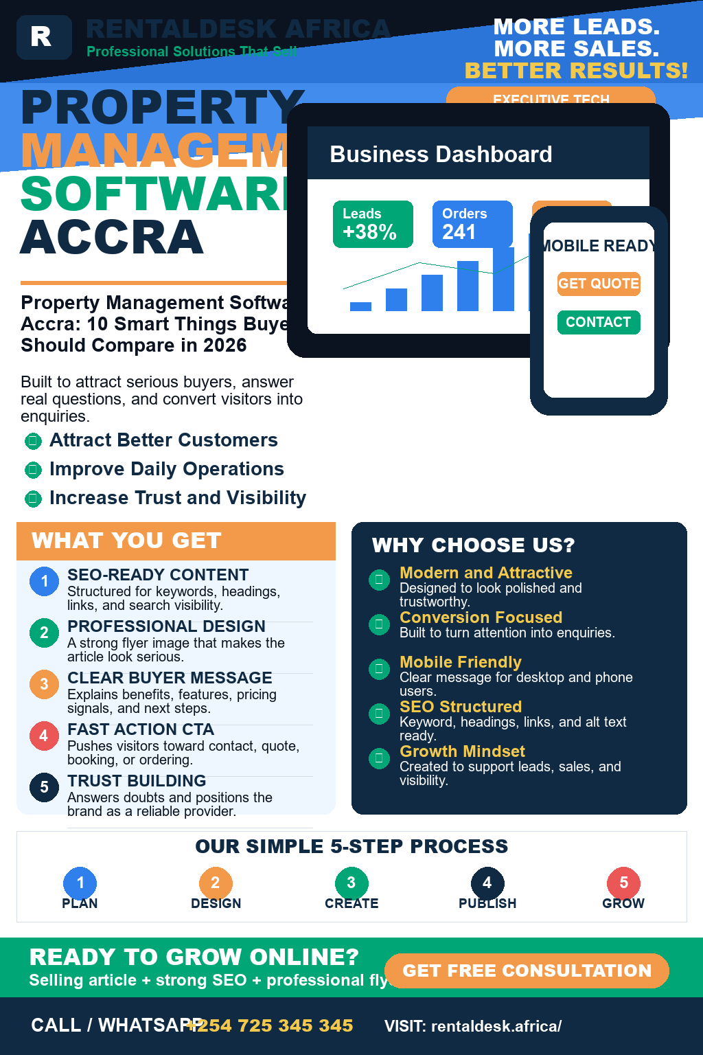 Property Management Software Accra