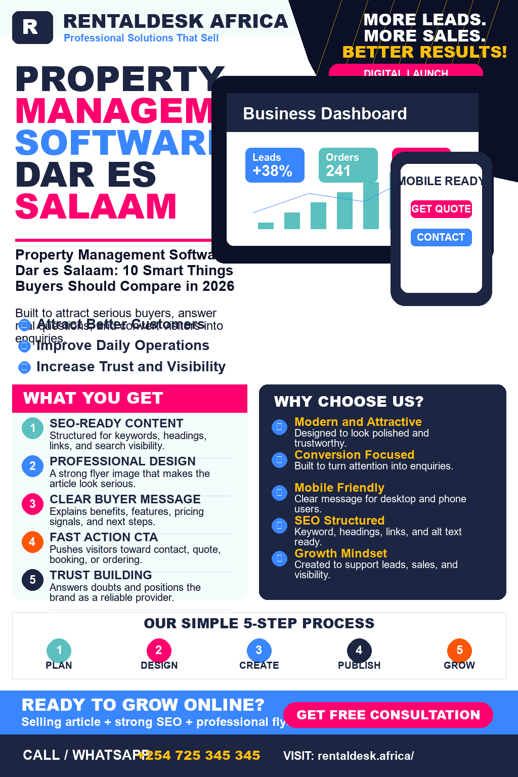 Property Management Software Dar es Salaam