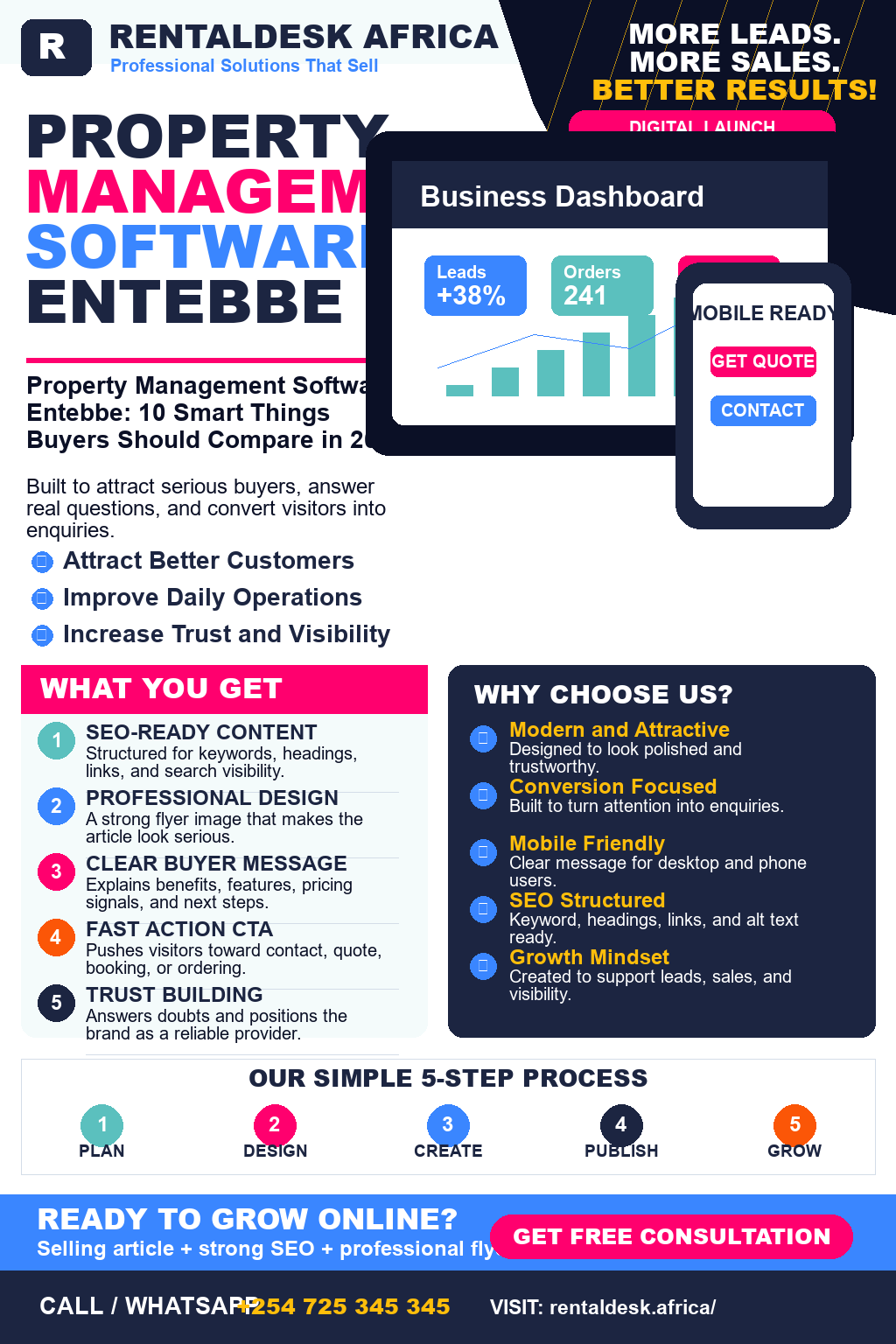 Property Management Software Entebbe