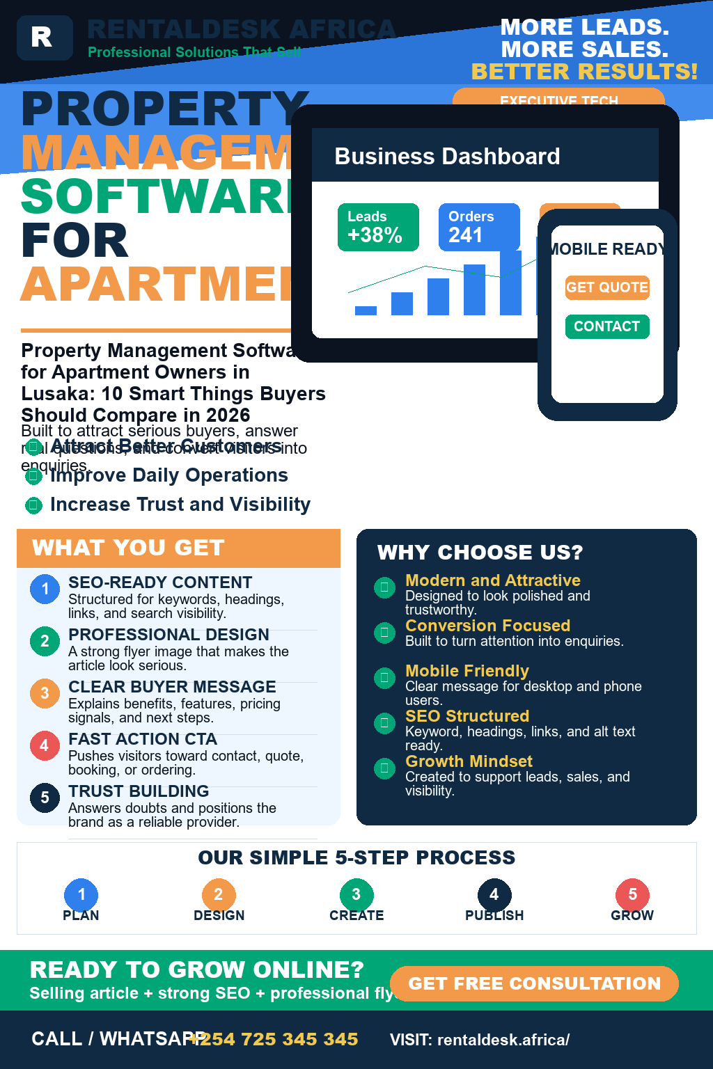 Property Management Software for Apartment Owners in Lusaka