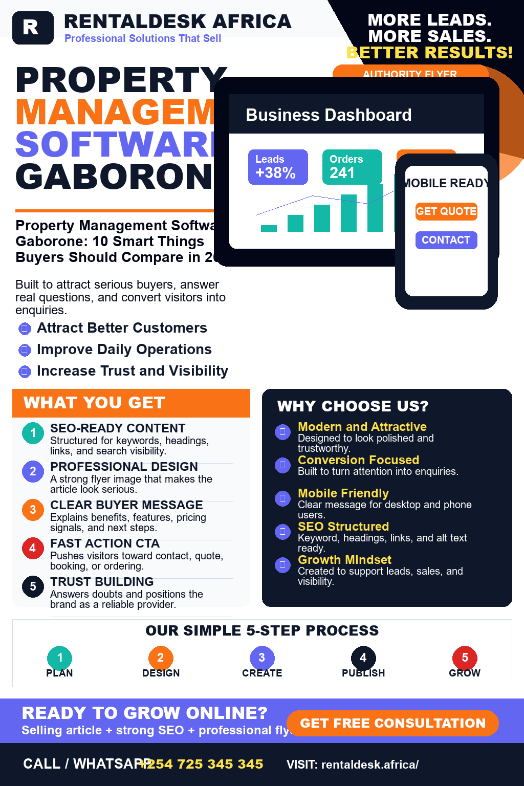 Property Management Software Gaborone
