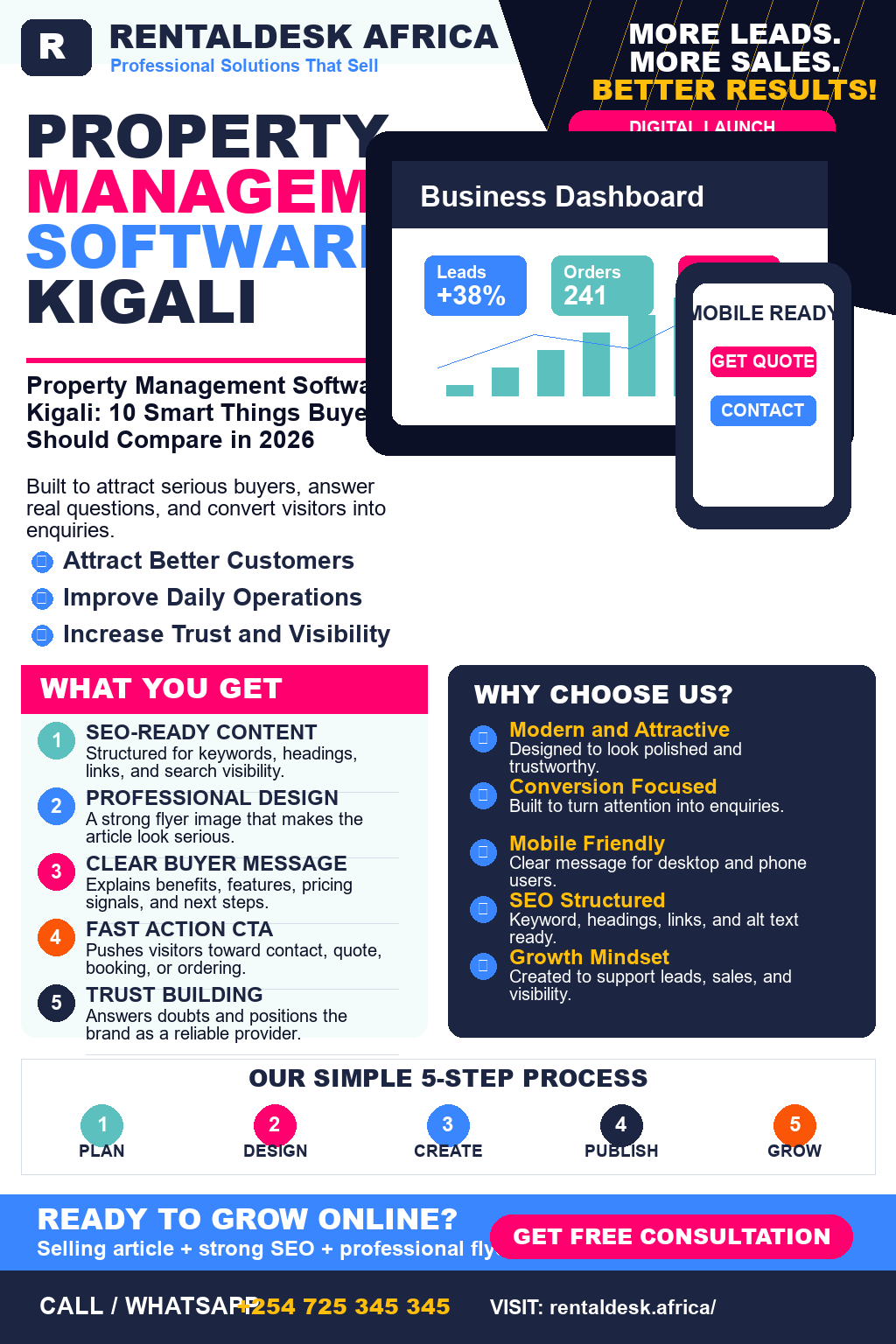 Property Management Software Kigali