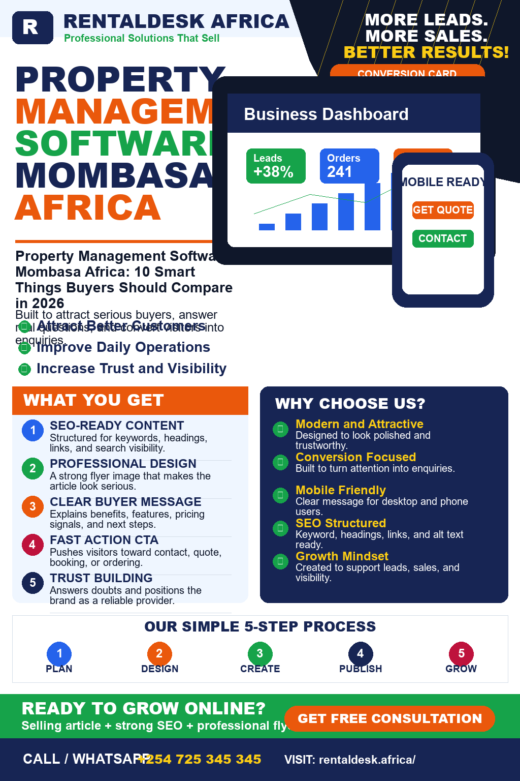 Property Management Software Mombasa Africa