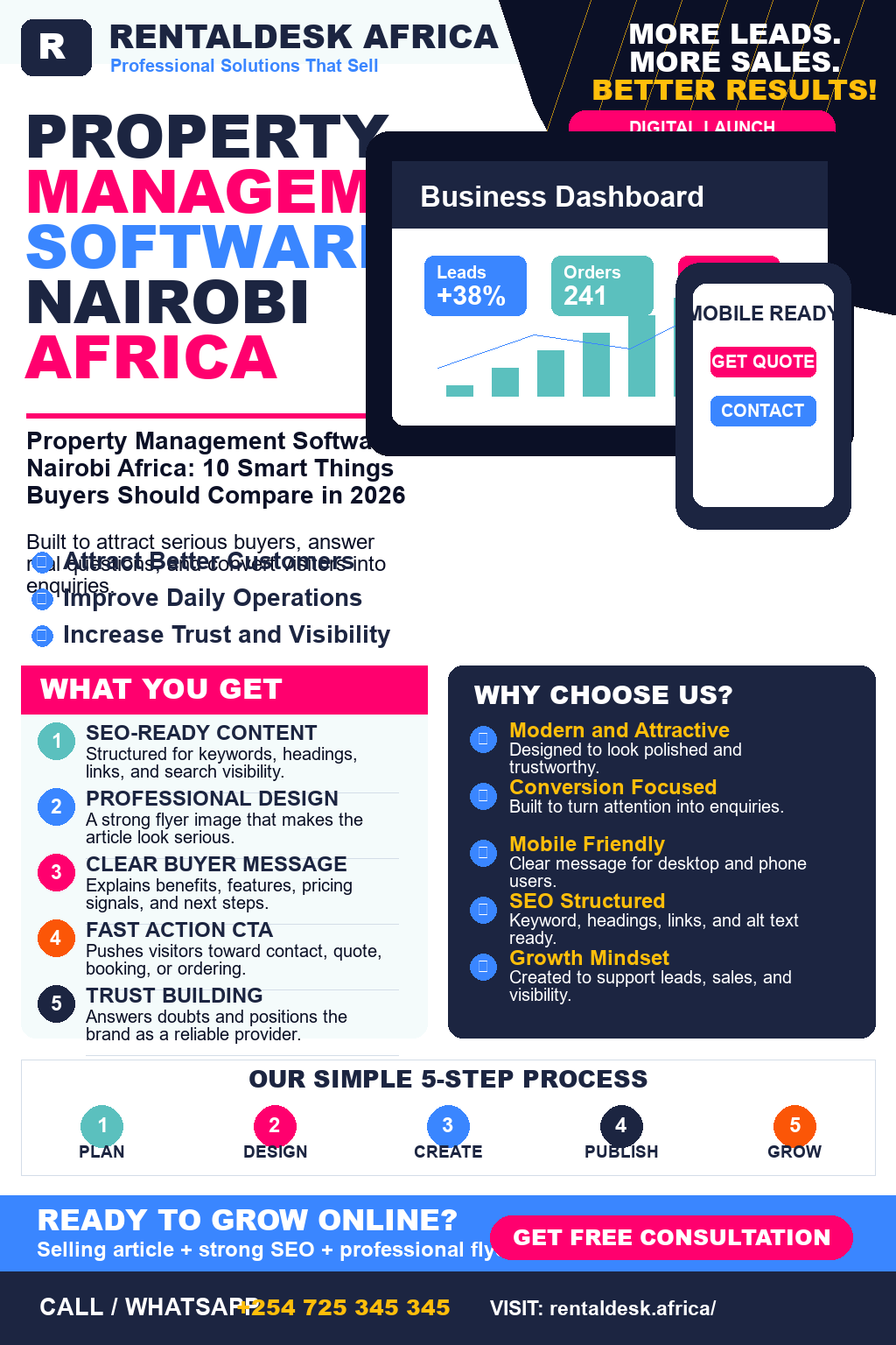 Property Management Software Nairobi Africa