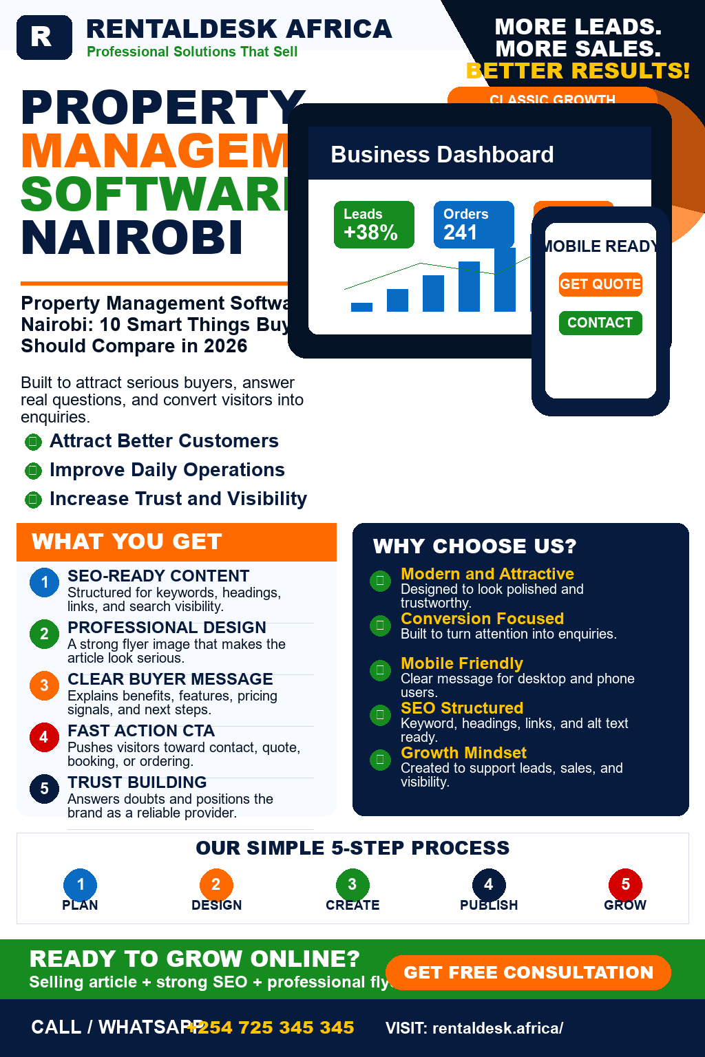 Property Management Software Nairobi