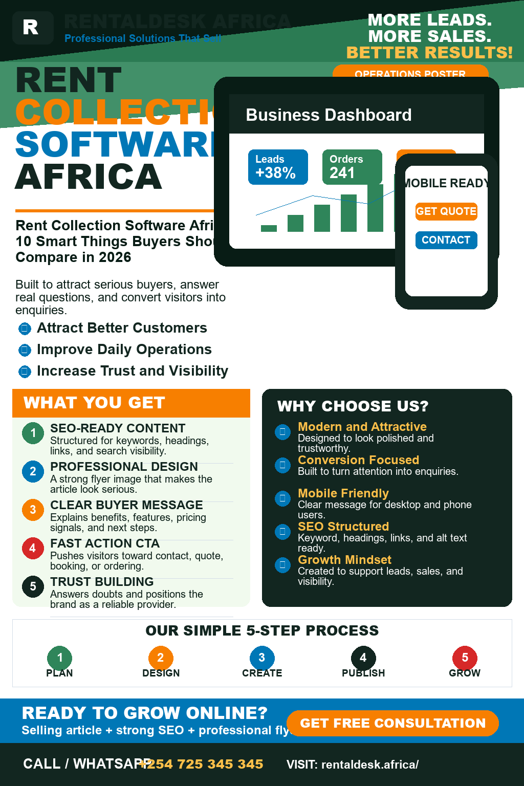 Rent Collection Software Africa