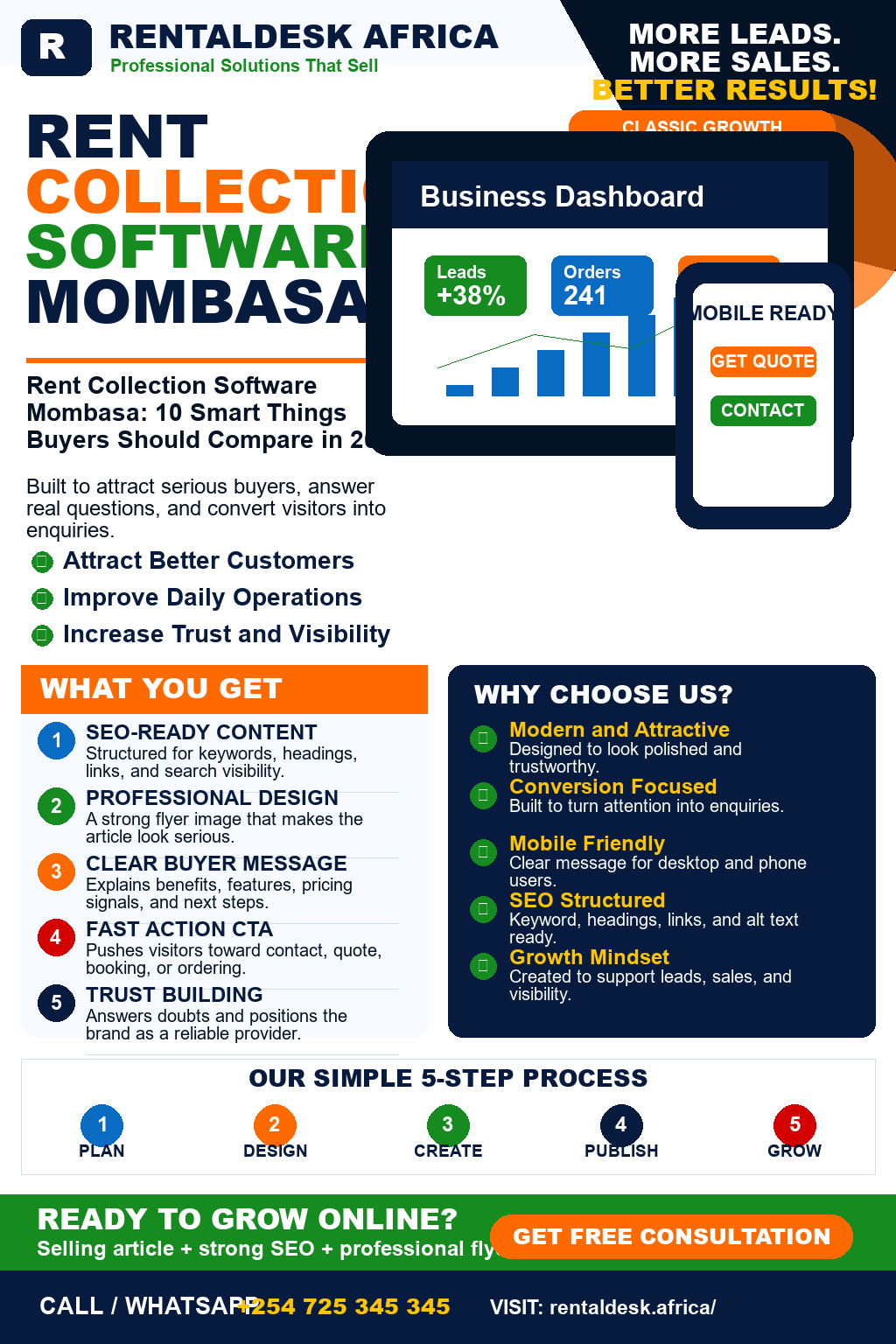 Rent Collection Software Mombasa