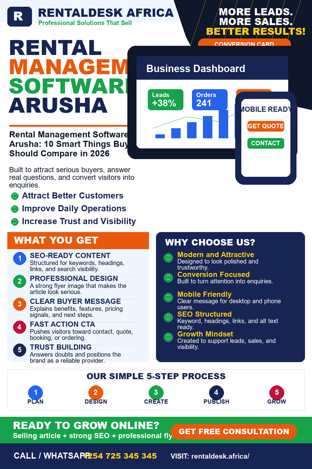 Rental Management Software Arusha