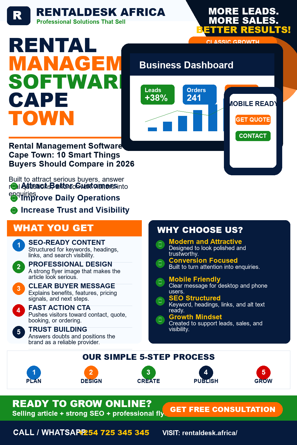 Rental Management Software Cape Town