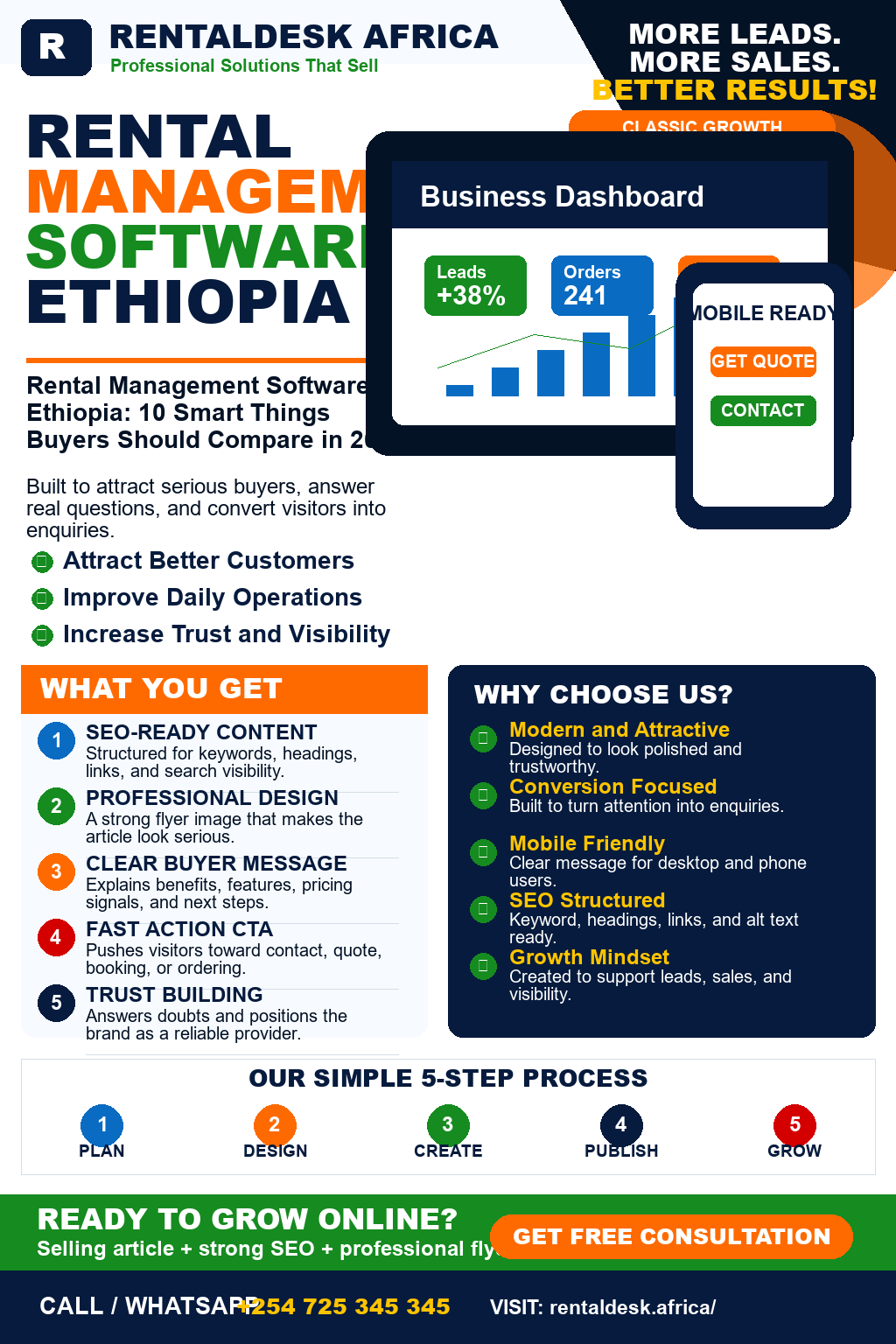Rental Management Software Ethiopia