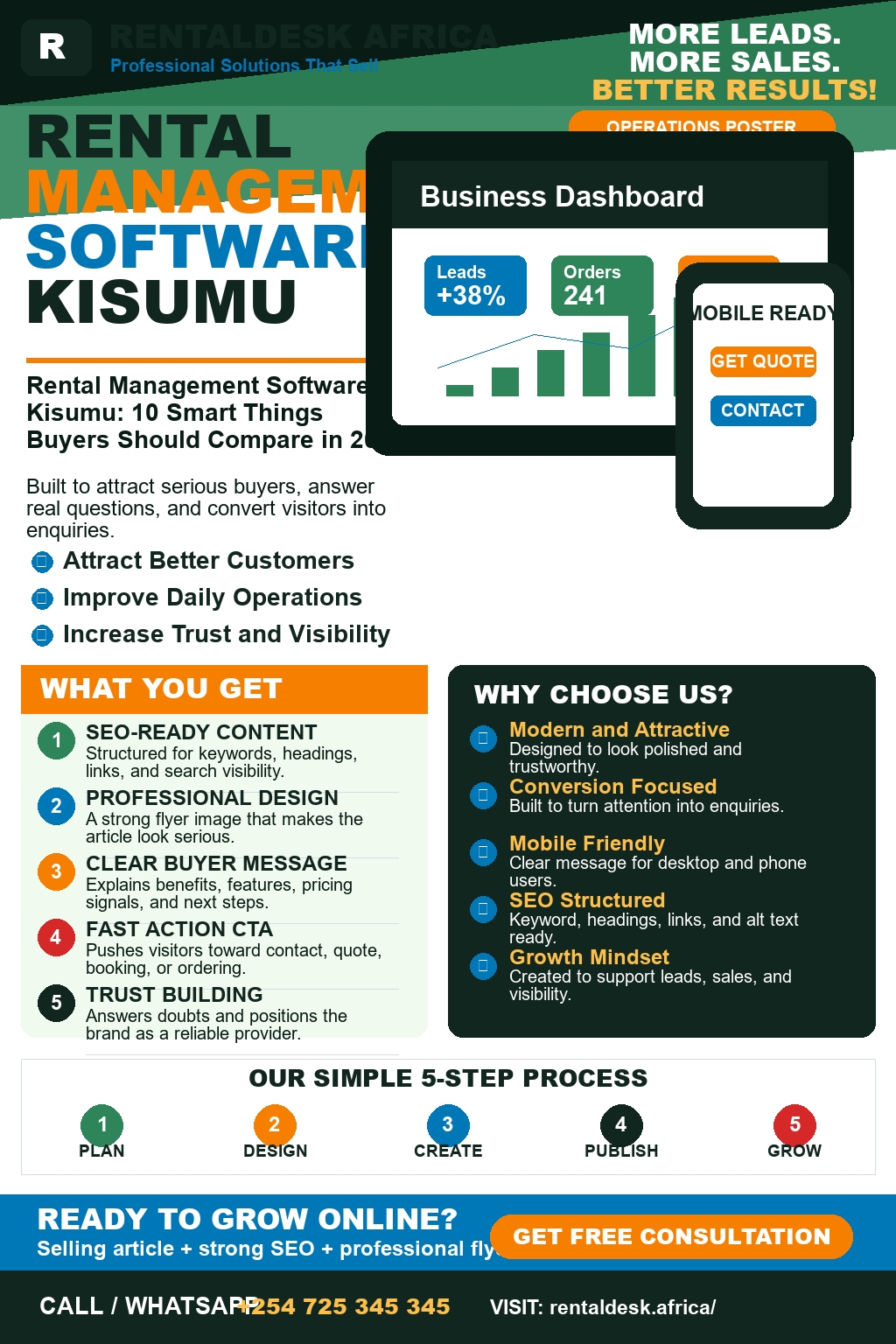 Rental Management Software Kisumu