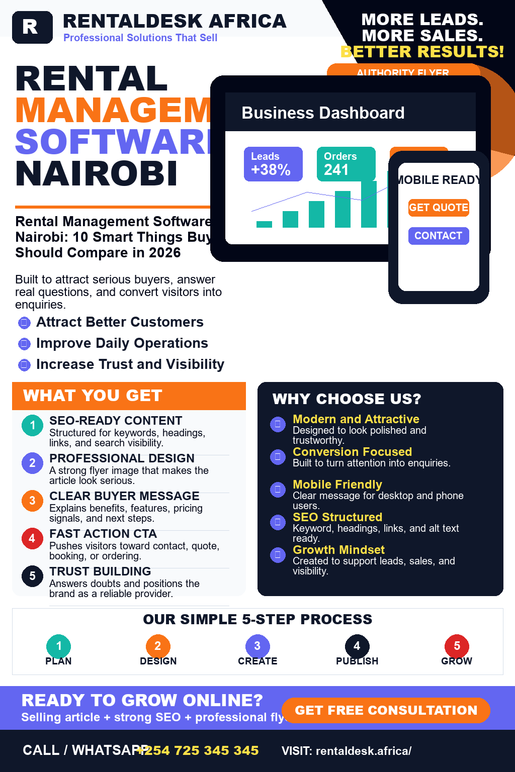 Rental Management Software Nairobi