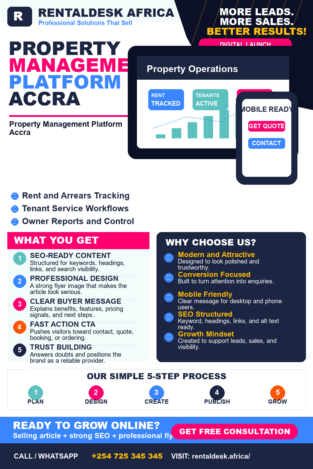 Property Management Platform Accra