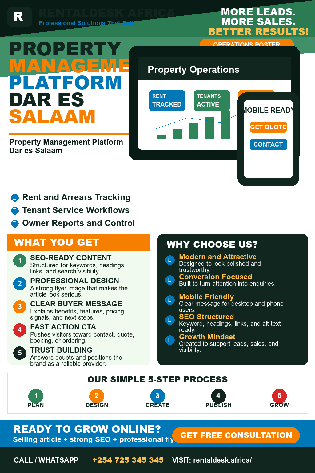 Property Management Platform Dar es Salaam