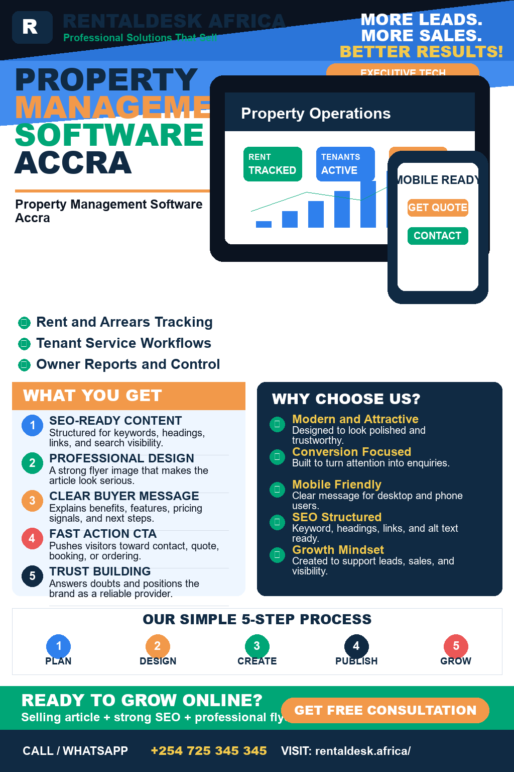 Property Management Software Accra