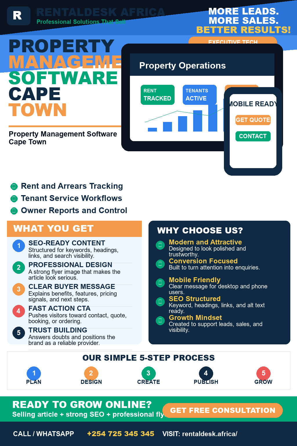 Property Management Software Cape Town