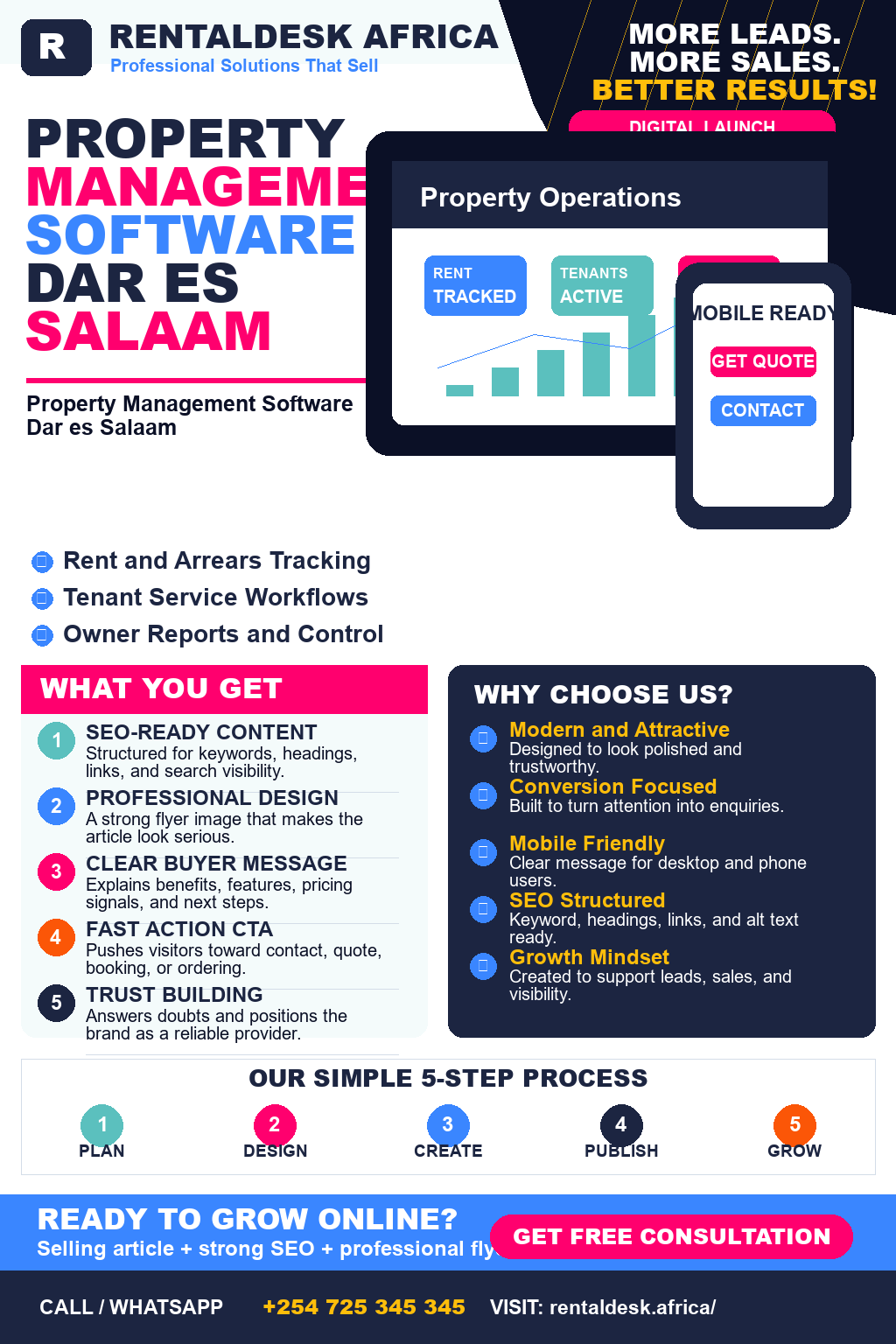 Property Management Software Dar es Salaam
