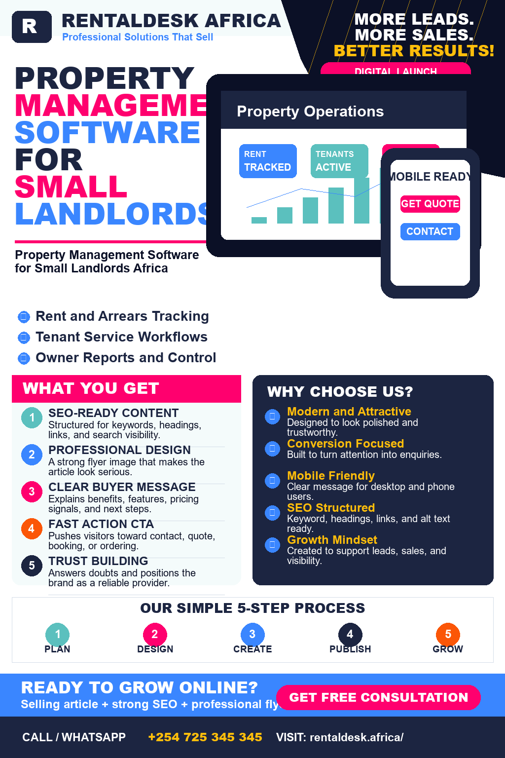 Property Management Software for Small Landlords Africa