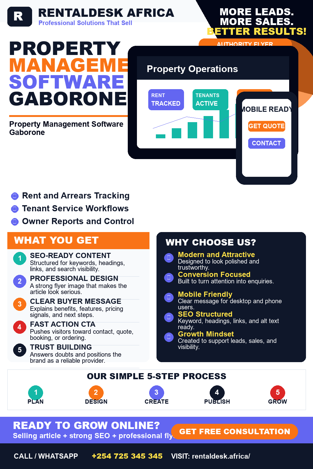 Property Management Software Gaborone