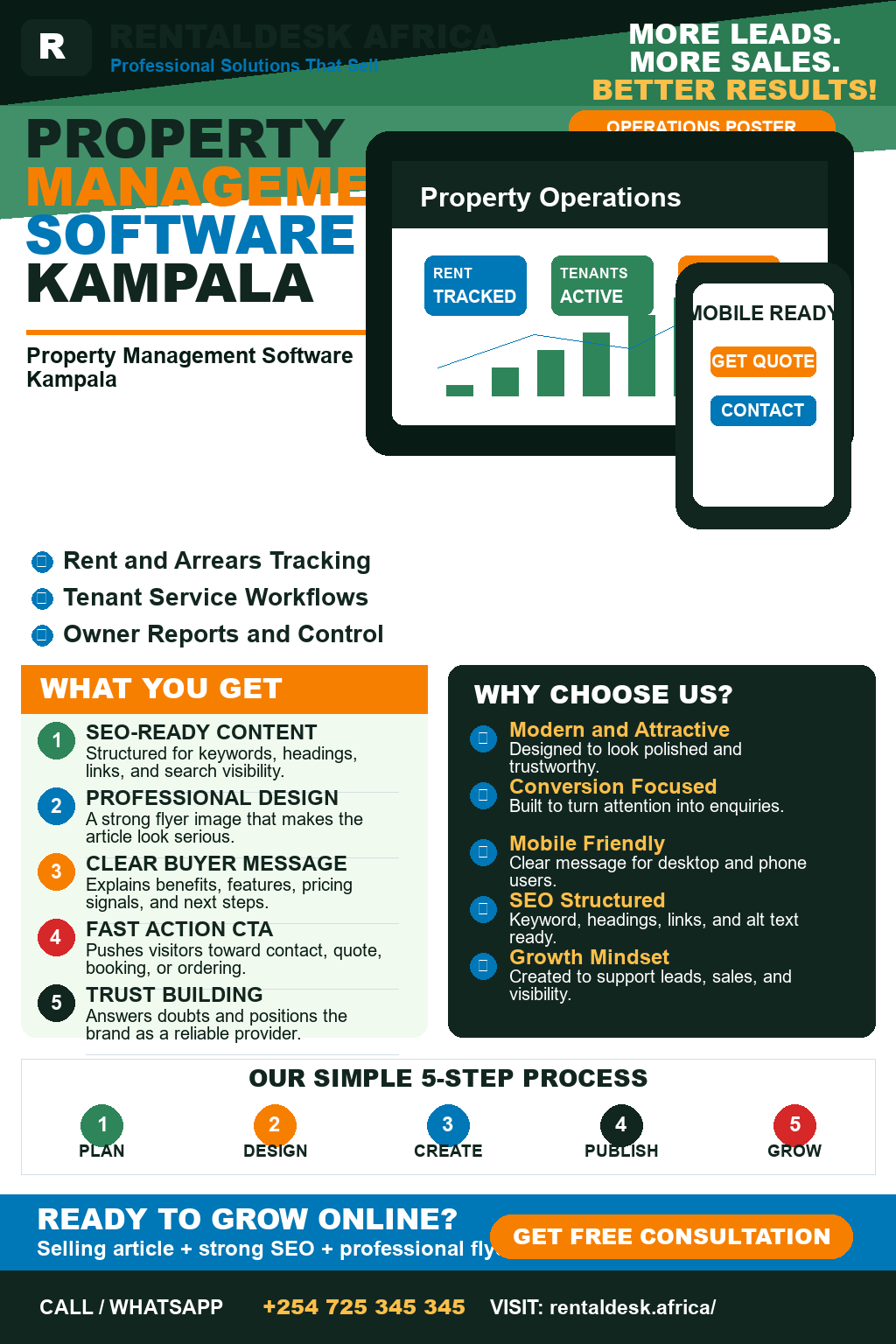 Property Management Software Kampala