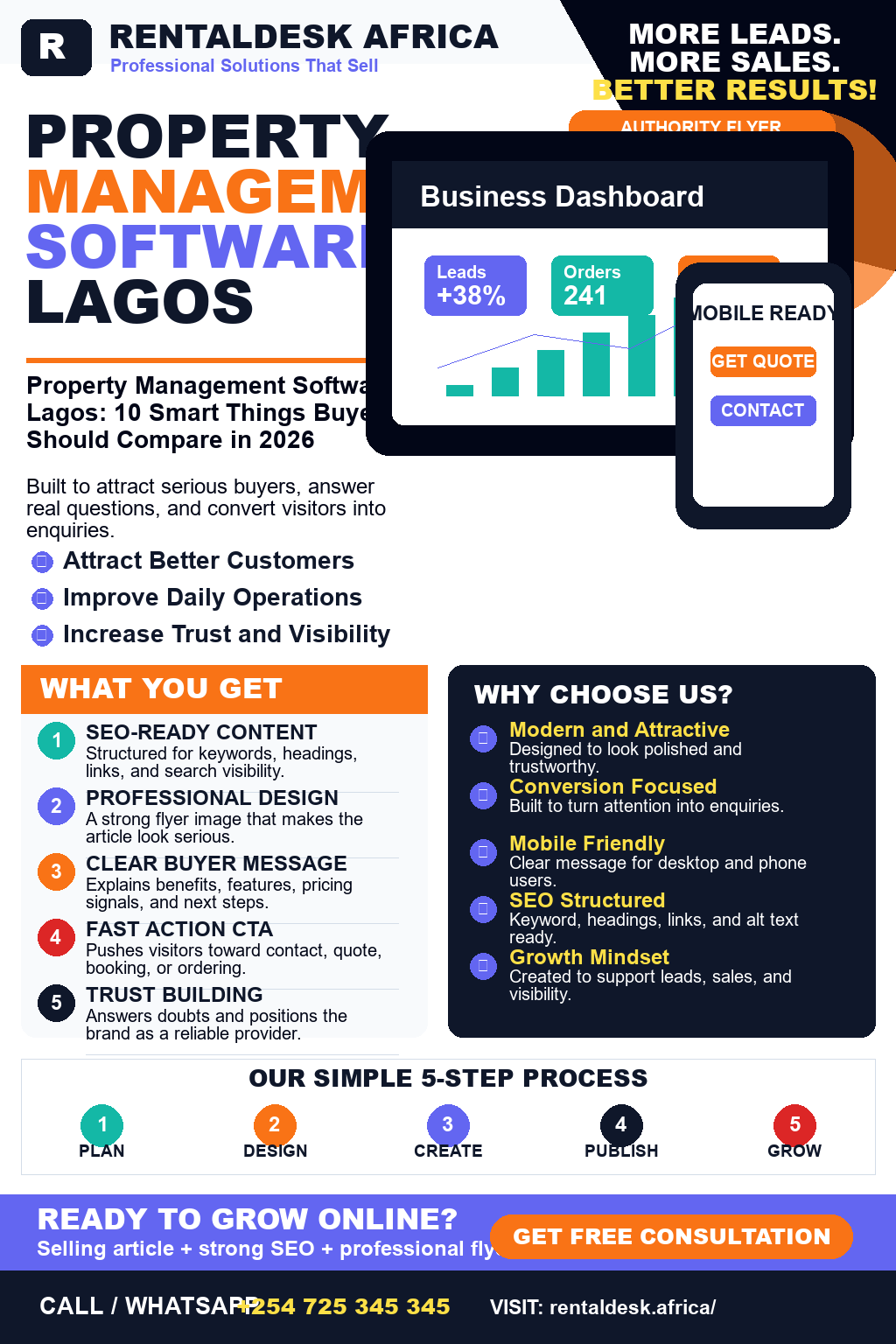 Property Management Software Lagos